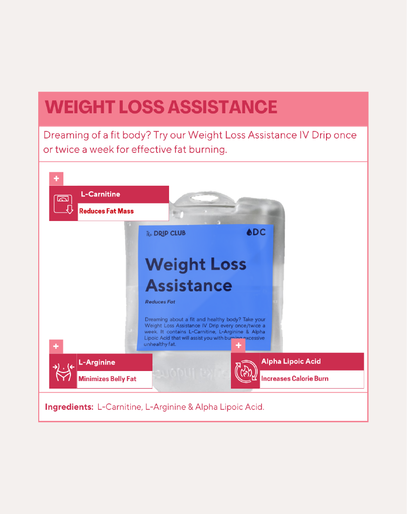 Weight Loss Assistance + HIGH DOSE VITAMIN C