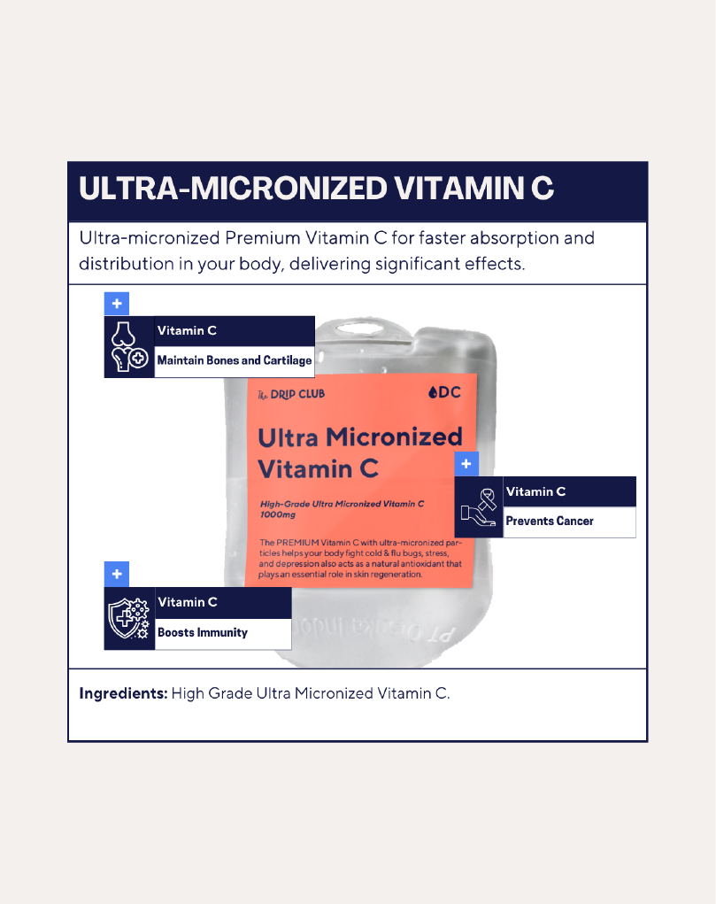 Ultra-Micronized Vitamin C