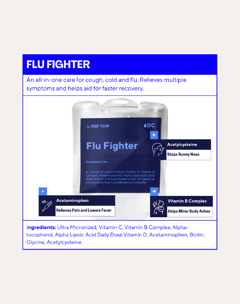 Flu Fighter PROMO 25% OFF + FREE RELAX BODY MASSAGE